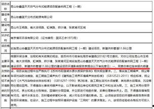 昆山最新爆料新闻网址,揭秘网络热传事件真相  第2张